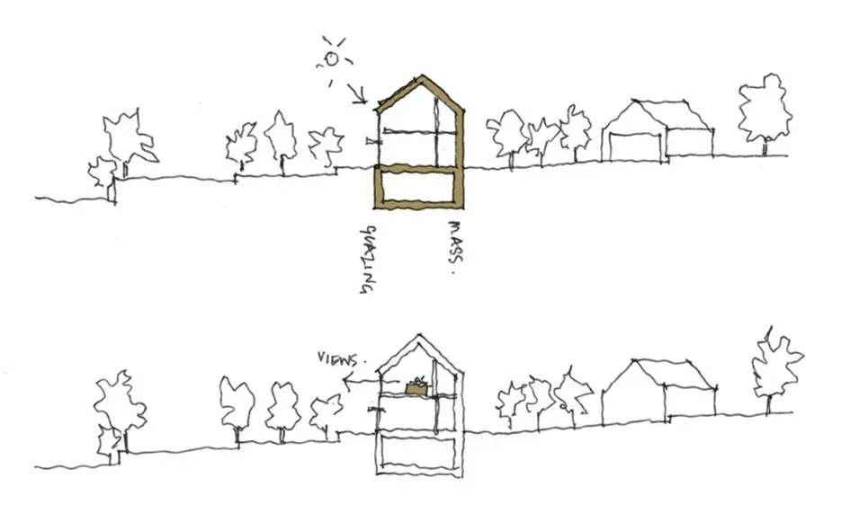 RISE-Design-Studio-Architects-Sustainable-New-Build-McKelvey-Farmhouse-4DR-1-Sketch-1