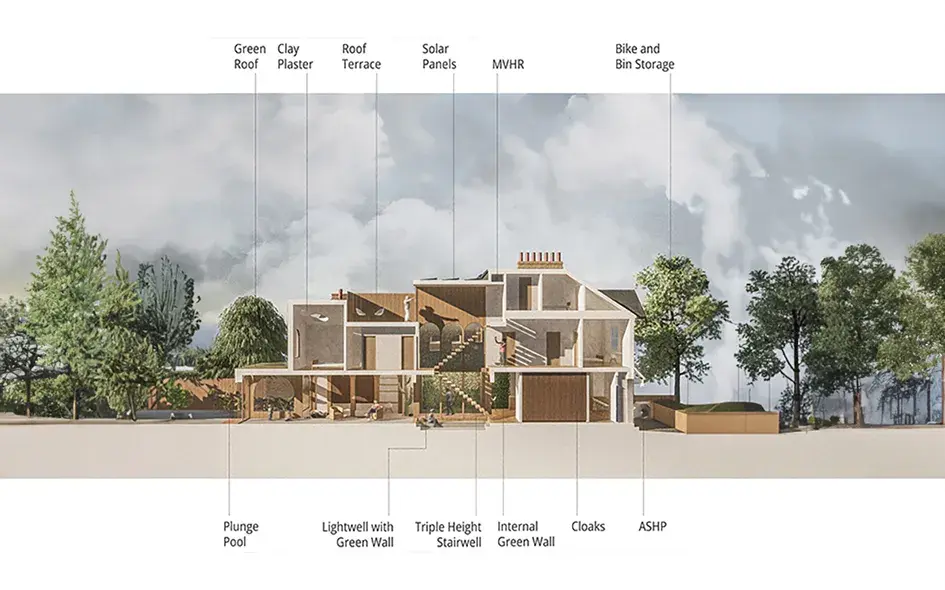 RISE-Design-Studio-Twelve-Arches-House-Enerphit-Low-Energy-Home-4DR-1-3D-Section