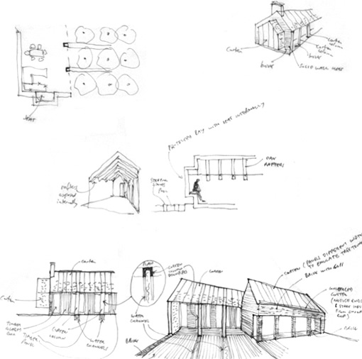 architects sketches